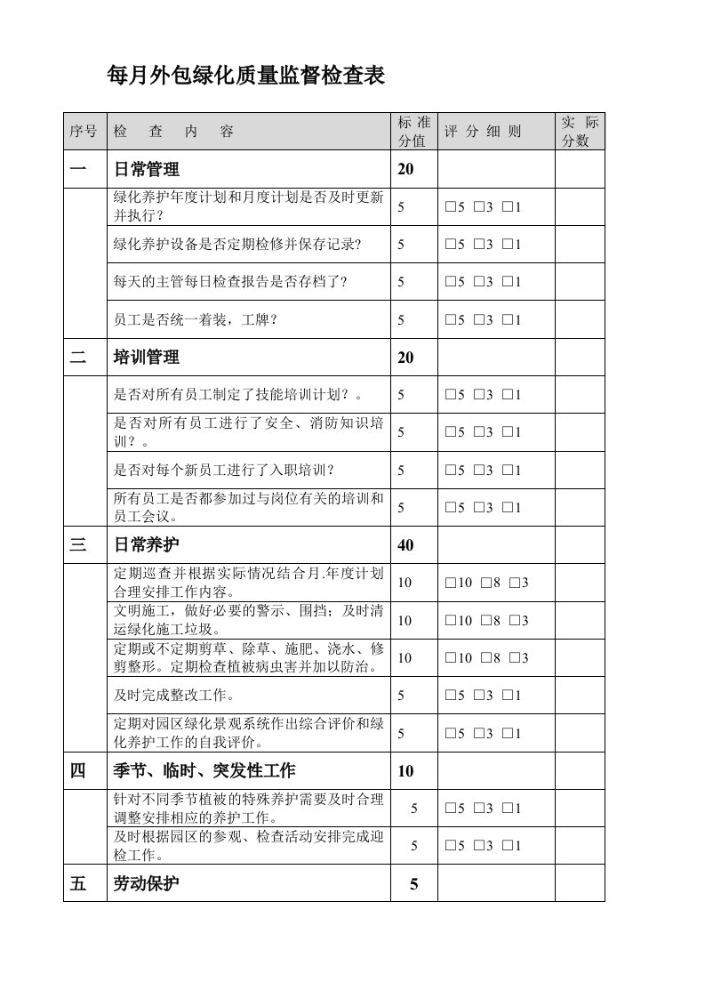 绿化养护量监督检查表