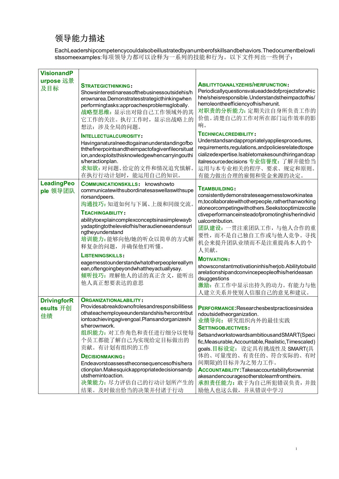 领导能力描述