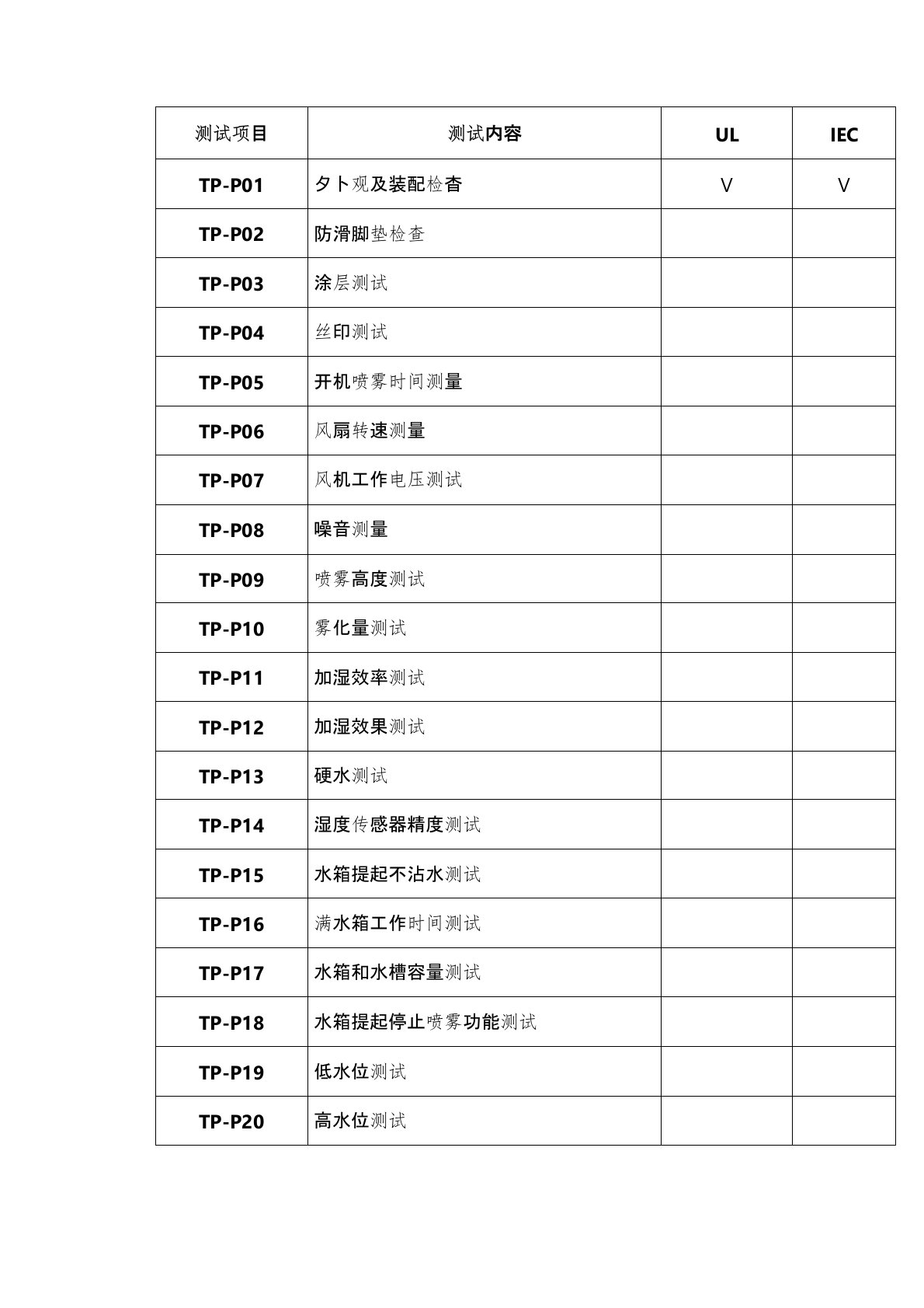 加湿器测试标准