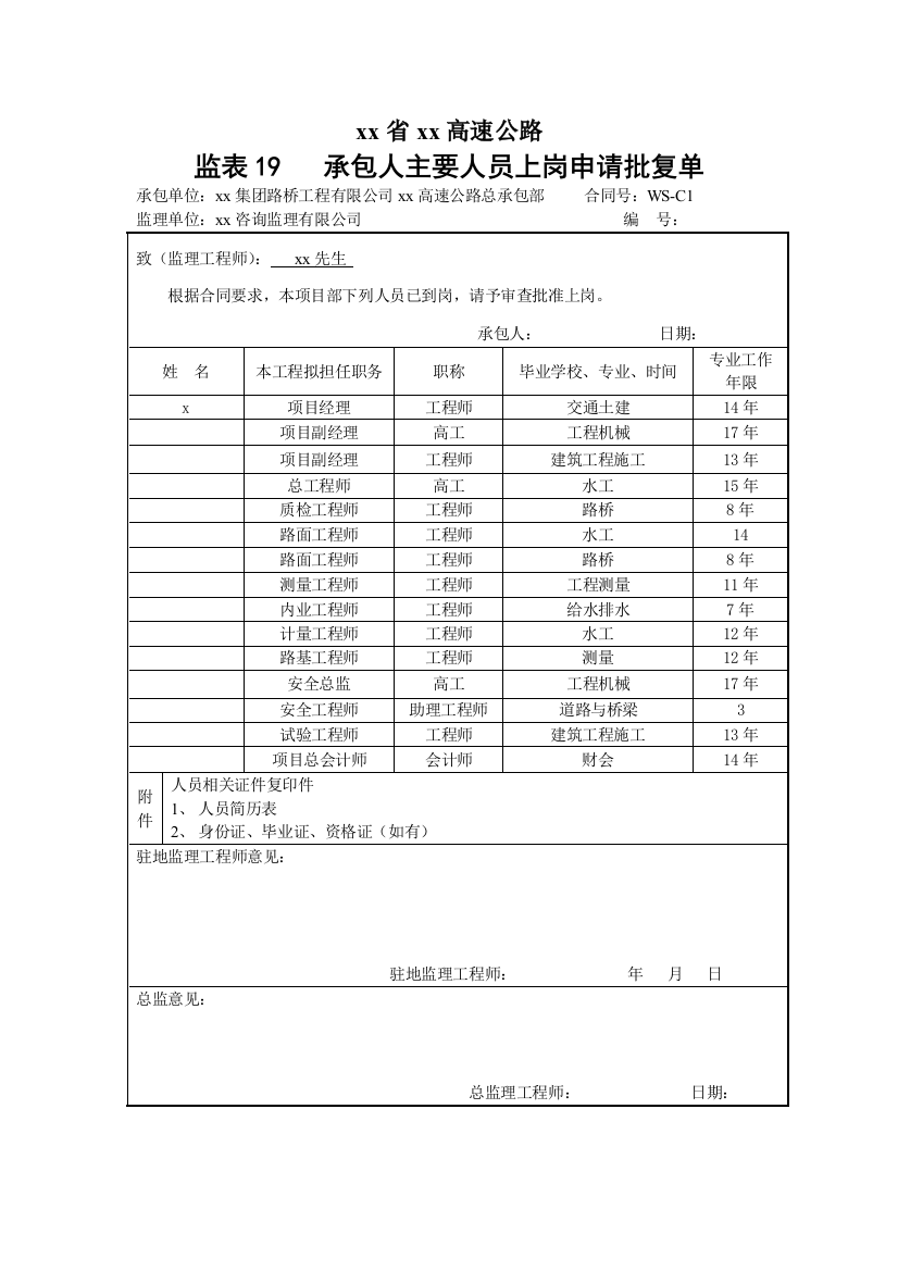 人、材、机到位情况表