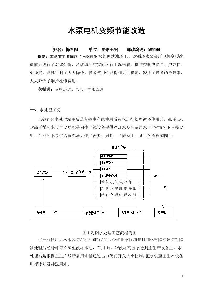 水泵电机变频节能改造