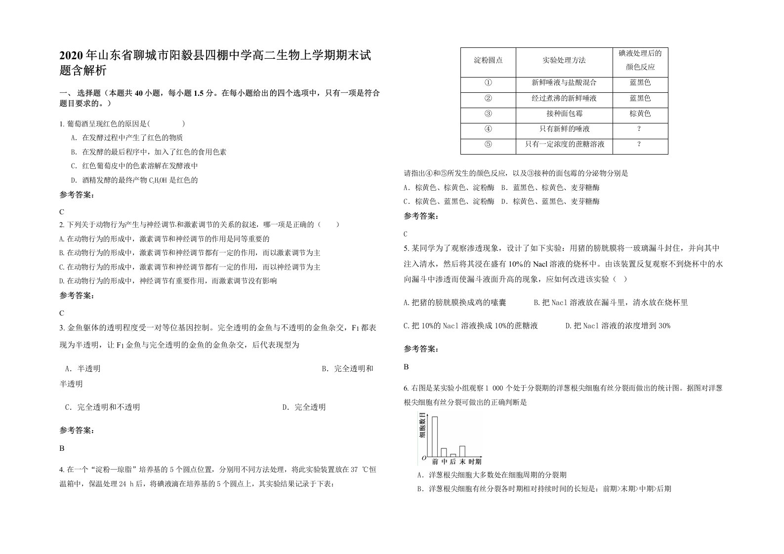 2020年山东省聊城市阳毅县四棚中学高二生物上学期期末试题含解析