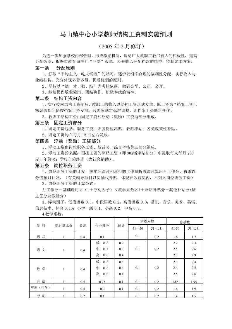 马山镇中心小学教师结构工资制实施细则