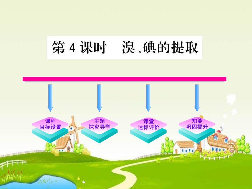 高一化学溴和碘的提取