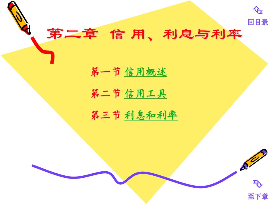 《金融学》第三版第二章信用、利息与利率