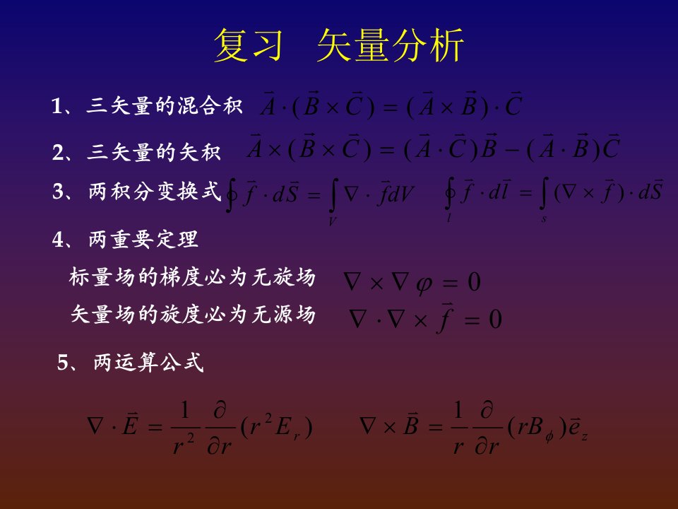 郭硕鸿第三版电动力学第1章