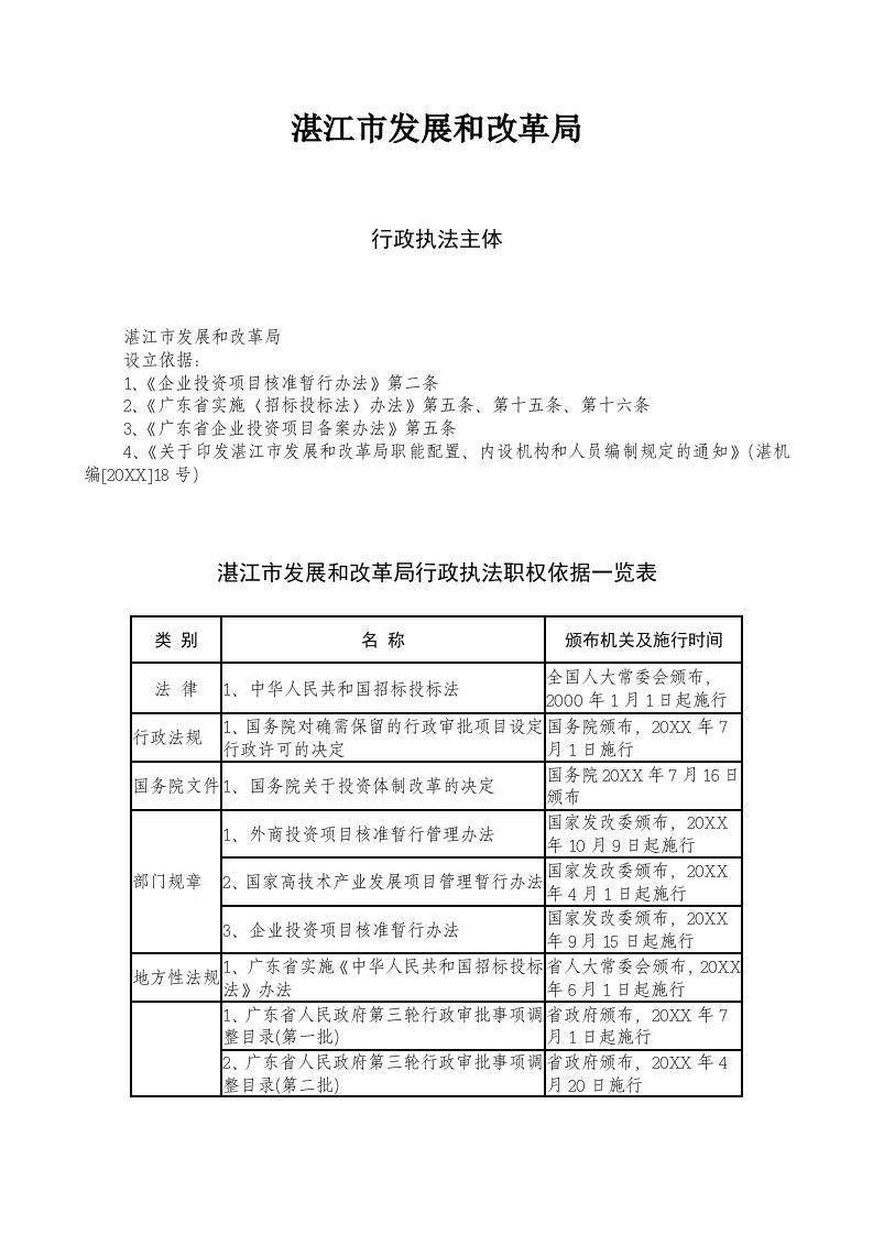 发展战略-广东省发展和改革委员会行政执法职权核准界定结果