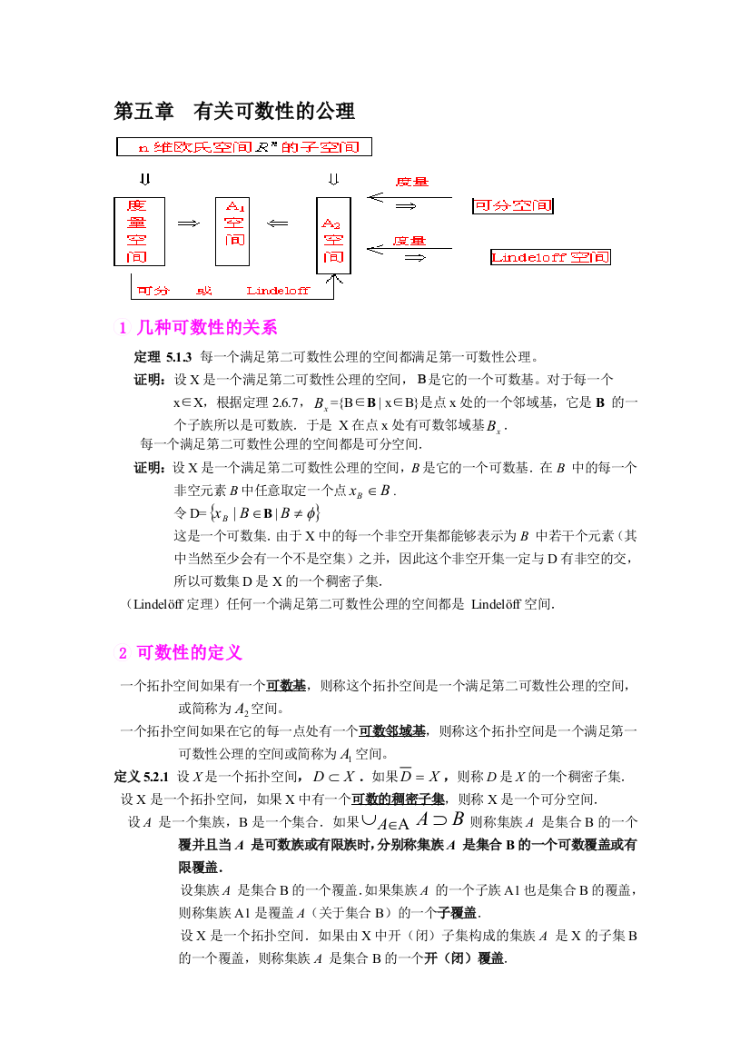 点集拓扑学期末复习材料