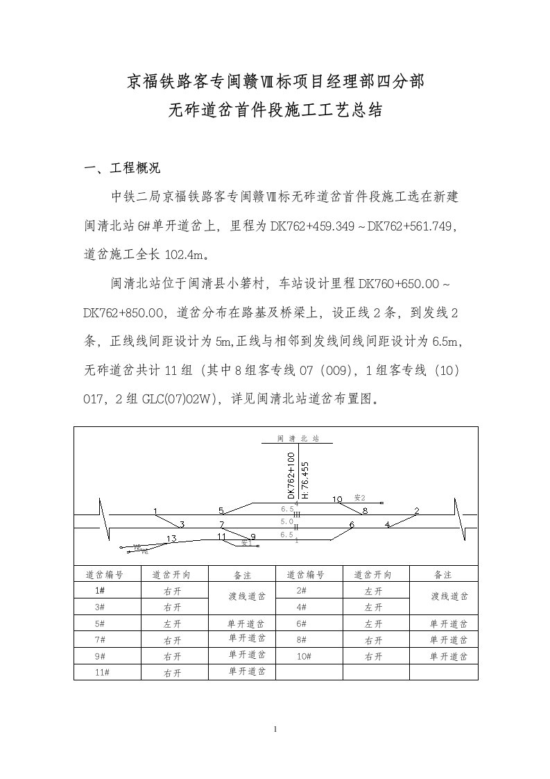 京福铁路无砟道岔施工工艺总结