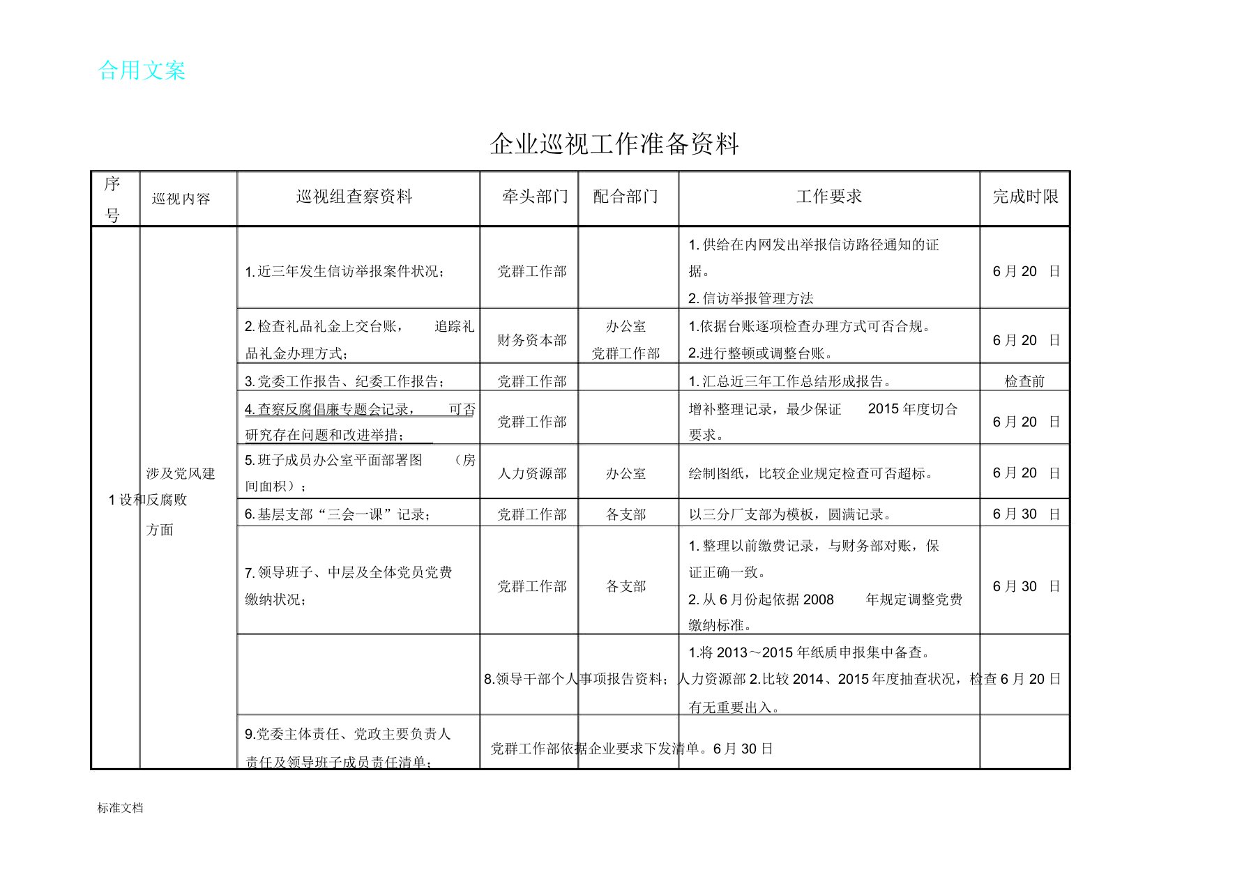 巡视准备材料0606外