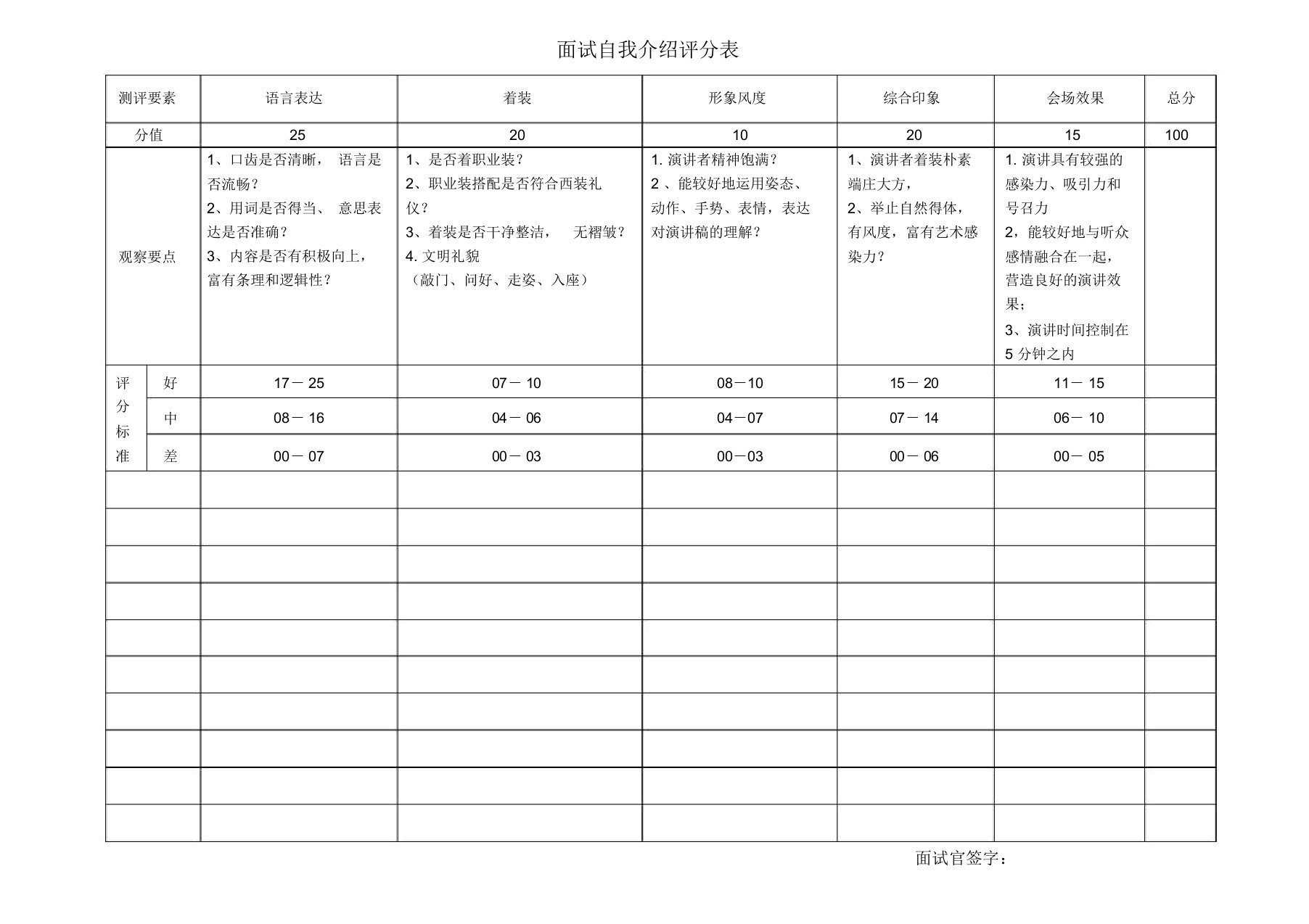 面试自我介绍评分表格