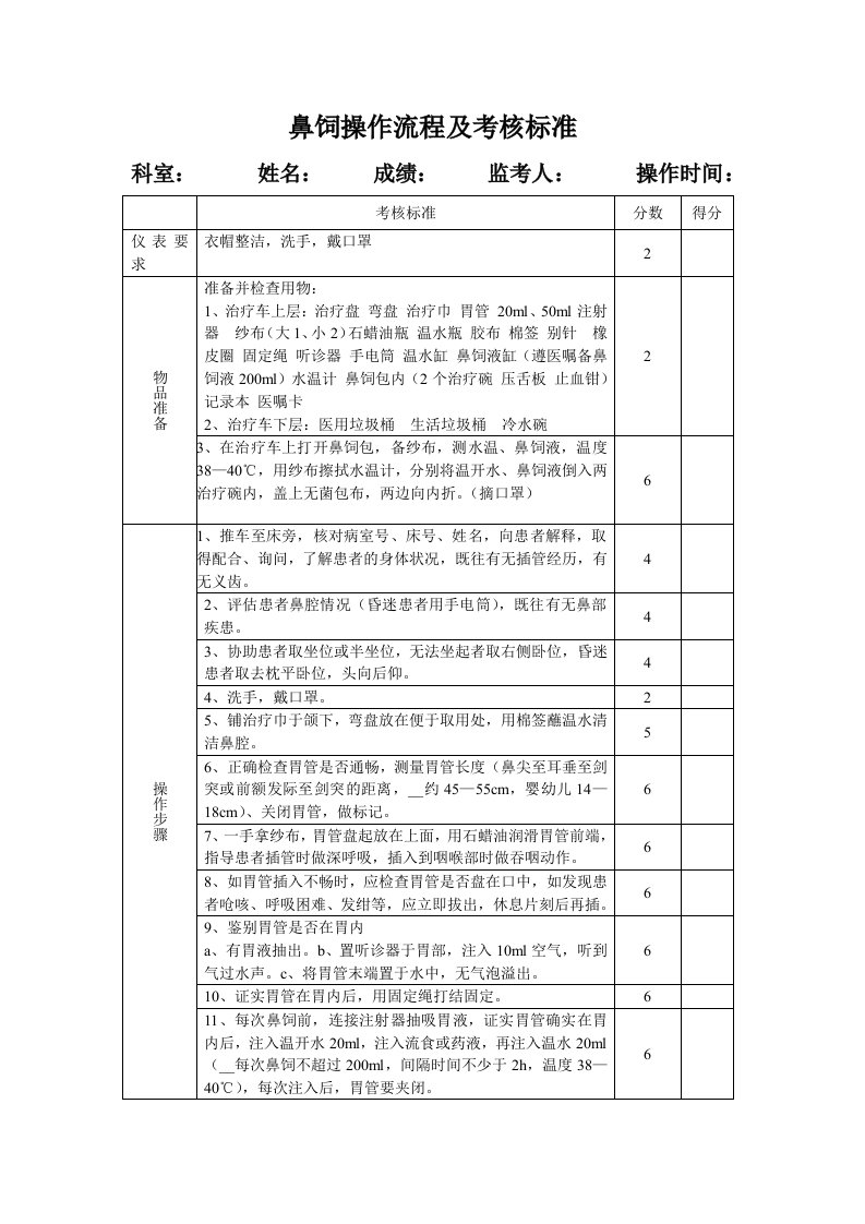 鼻饲操作流程及考核标准