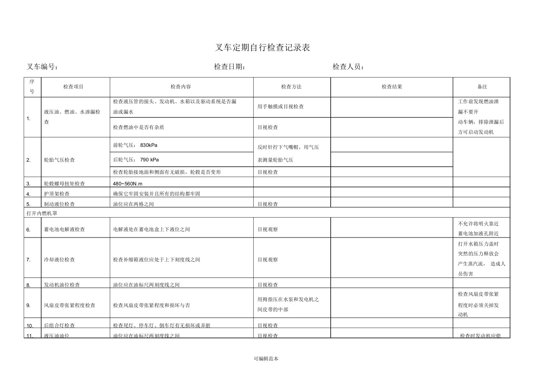 叉车定期自行检查记录表