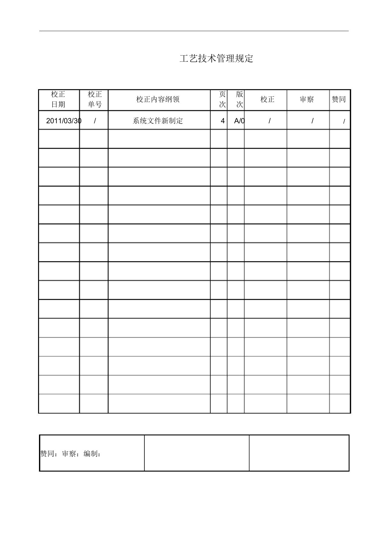 工艺技术管理规定