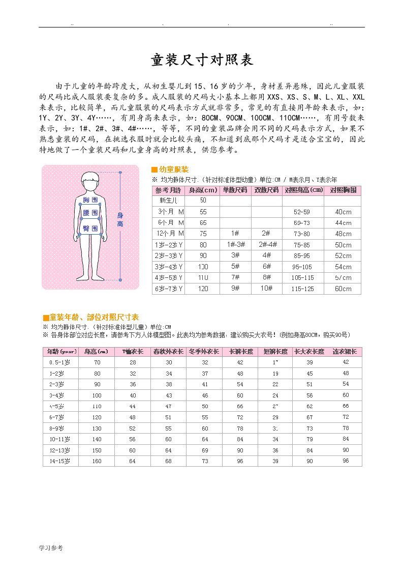 童装尺码与儿童年龄、身高、胸围对照表