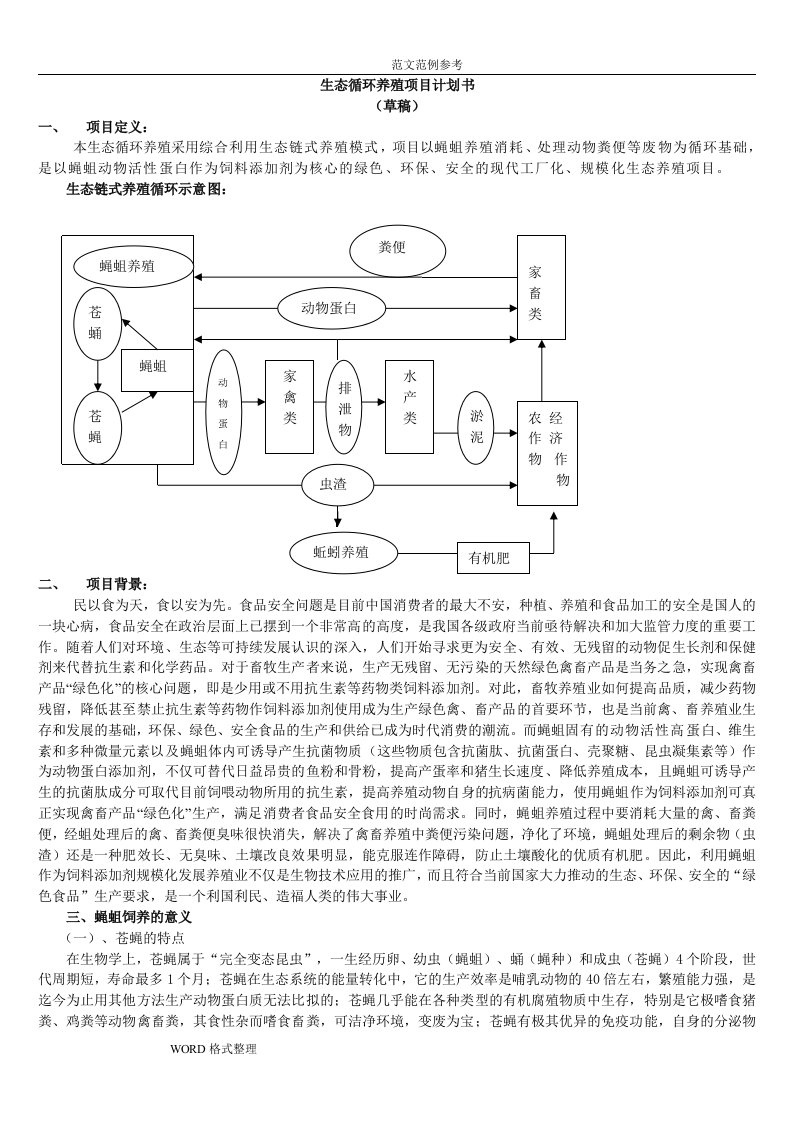 生态循环养殖项目