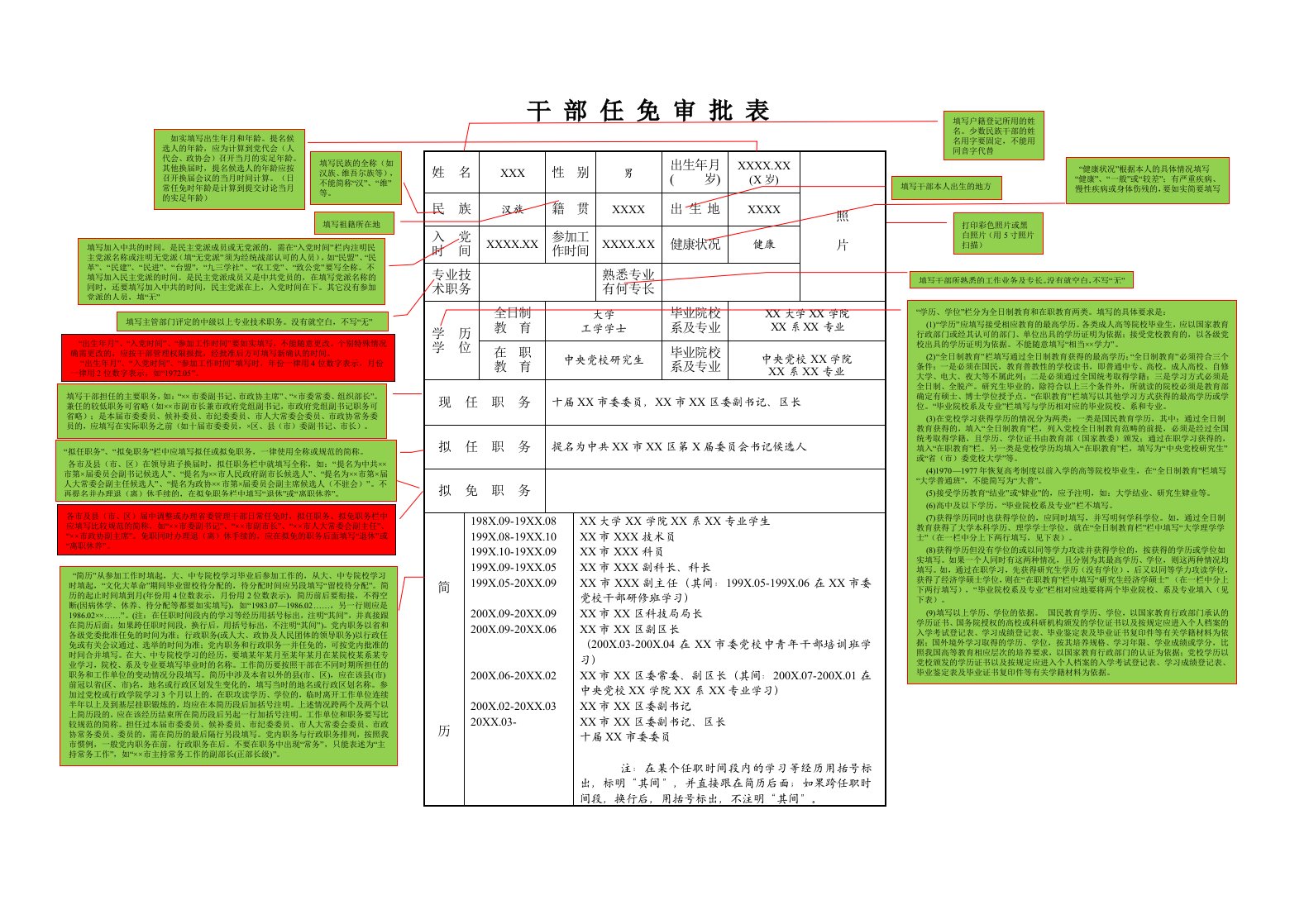 干部任免审批表如何填填写范例