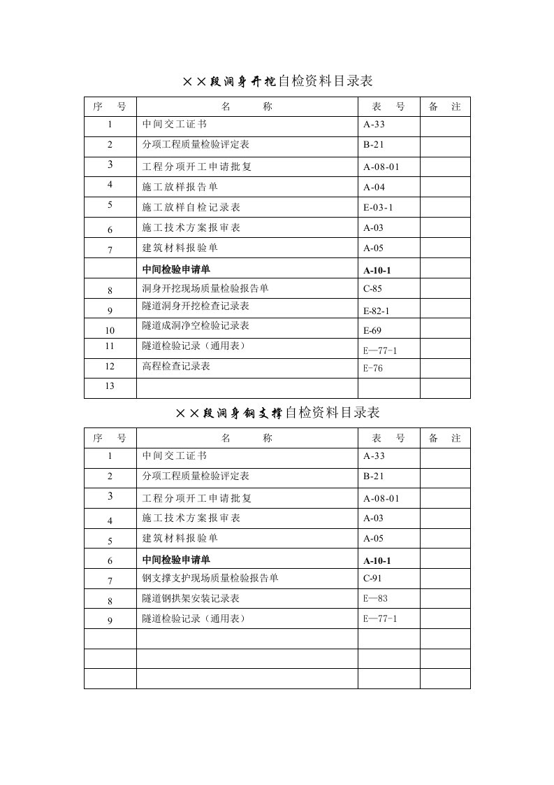 隧道施工资料排序