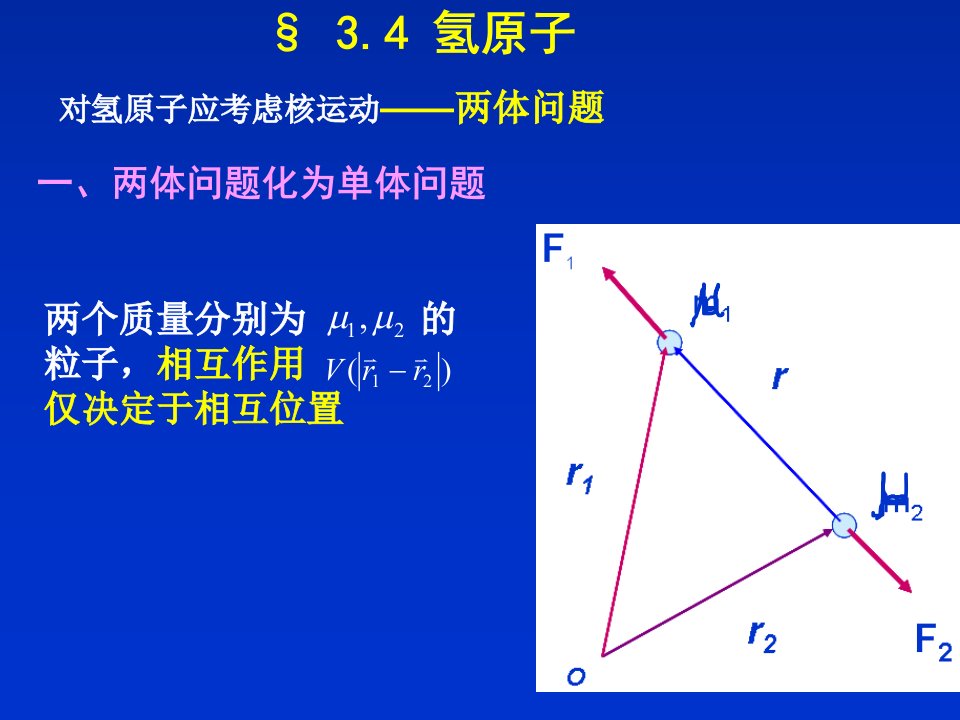 量子力学