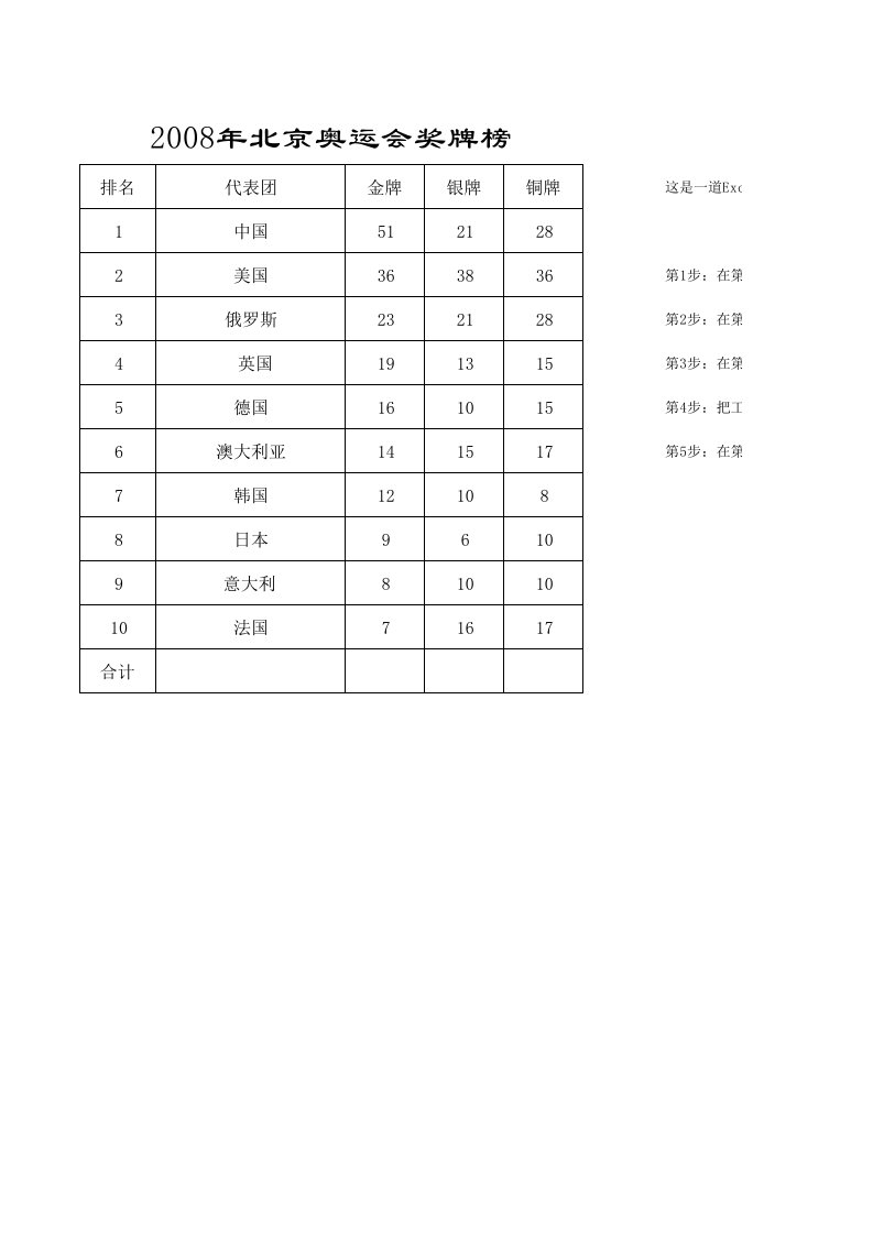 2008年北京奥运会奖牌榜