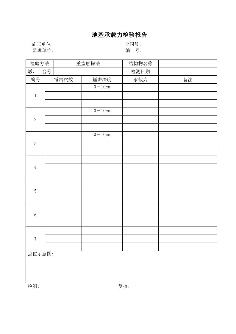 质量检查报告单表格