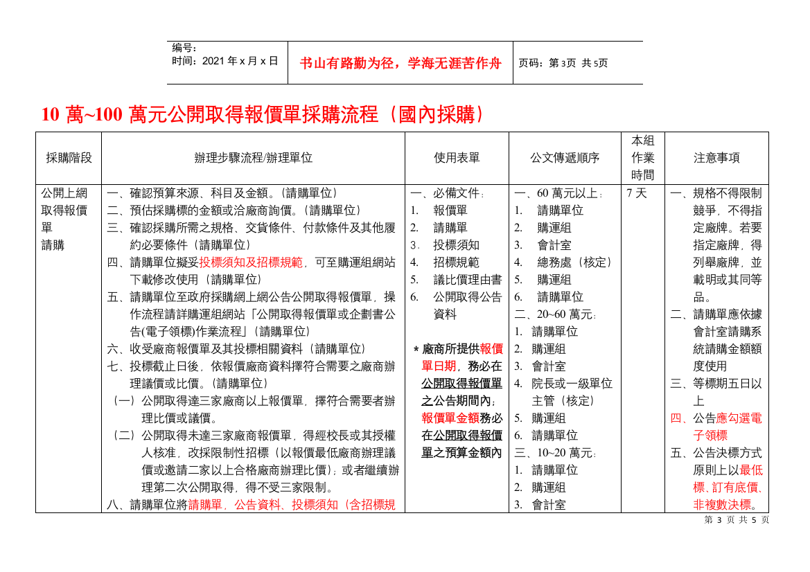 10万~100万元公开取得报价单采购流程(国内采购)