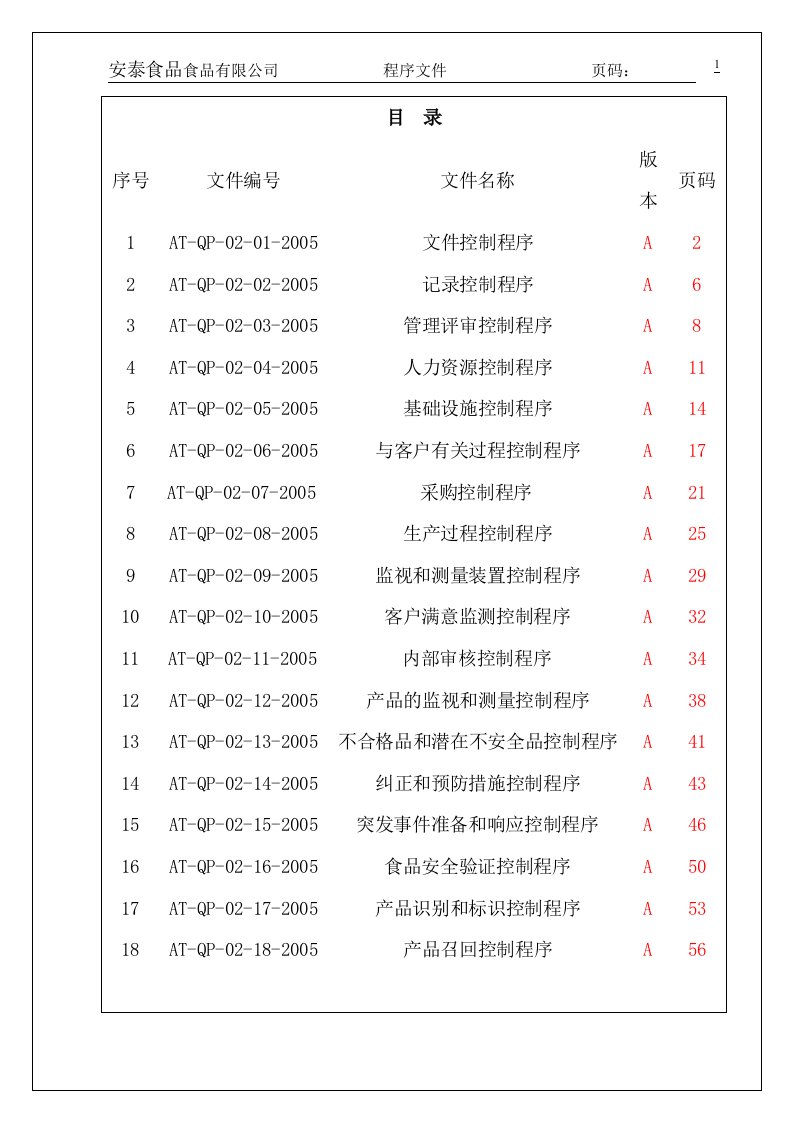 某出口食品企业的质量手册及程序文件--程序文件