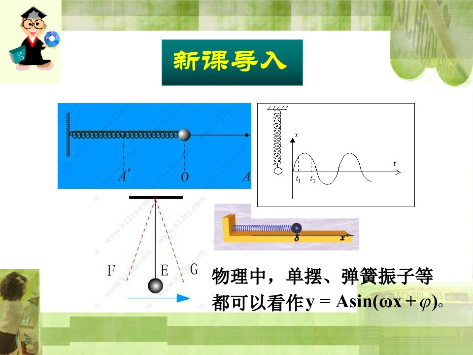 [数学]高一数学必修四课件15函数y=Asinwx+φ的图象