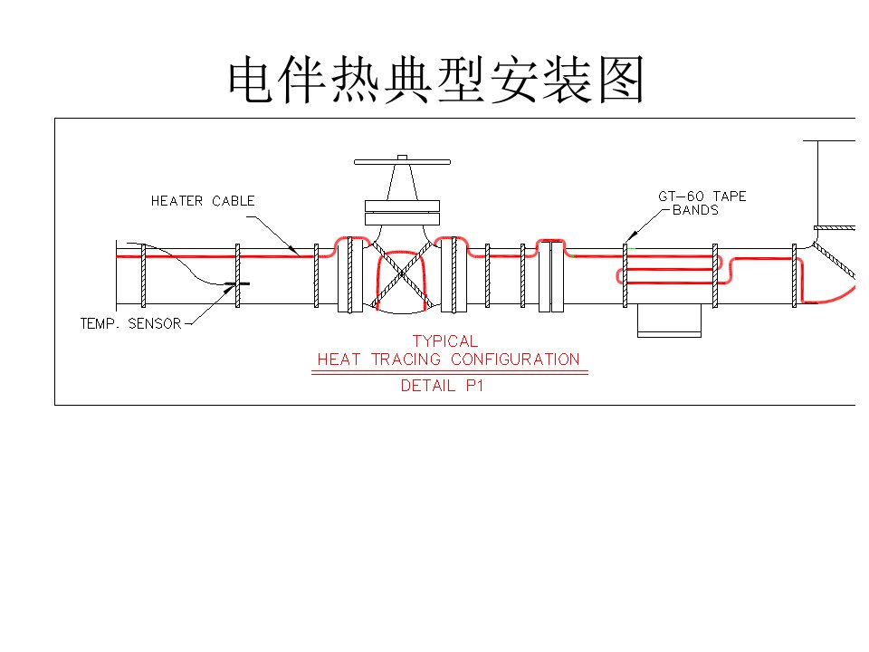 典型电伴热带安装示意图