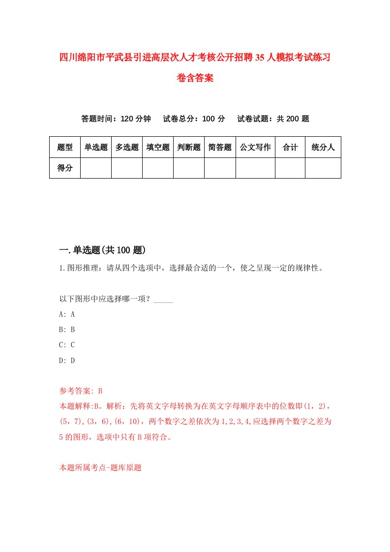 四川绵阳市平武县引进高层次人才考核公开招聘35人模拟考试练习卷含答案3