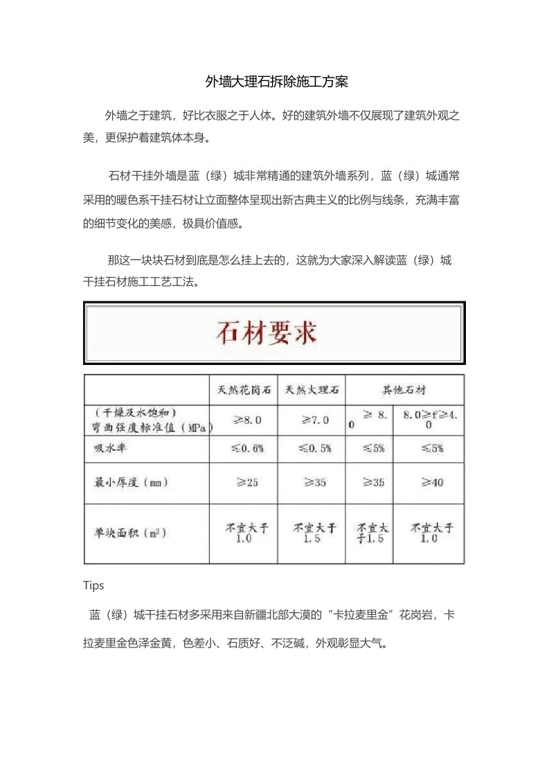 外墙大理石拆除施工方案