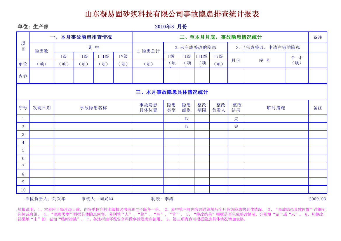 事故隐患统计报表