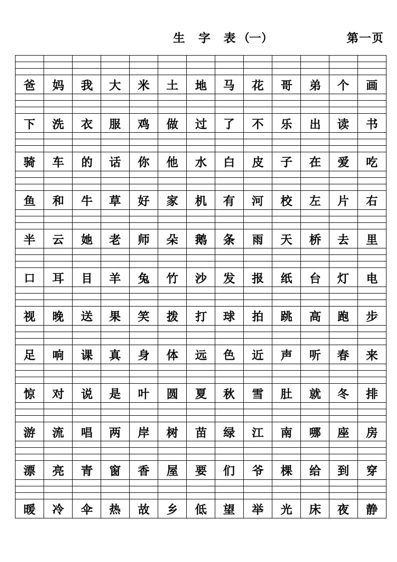 人教版一年级下册语文二类生字表