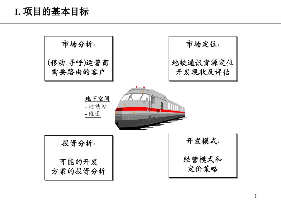 广州地铁2号线通信资源开发研究项目