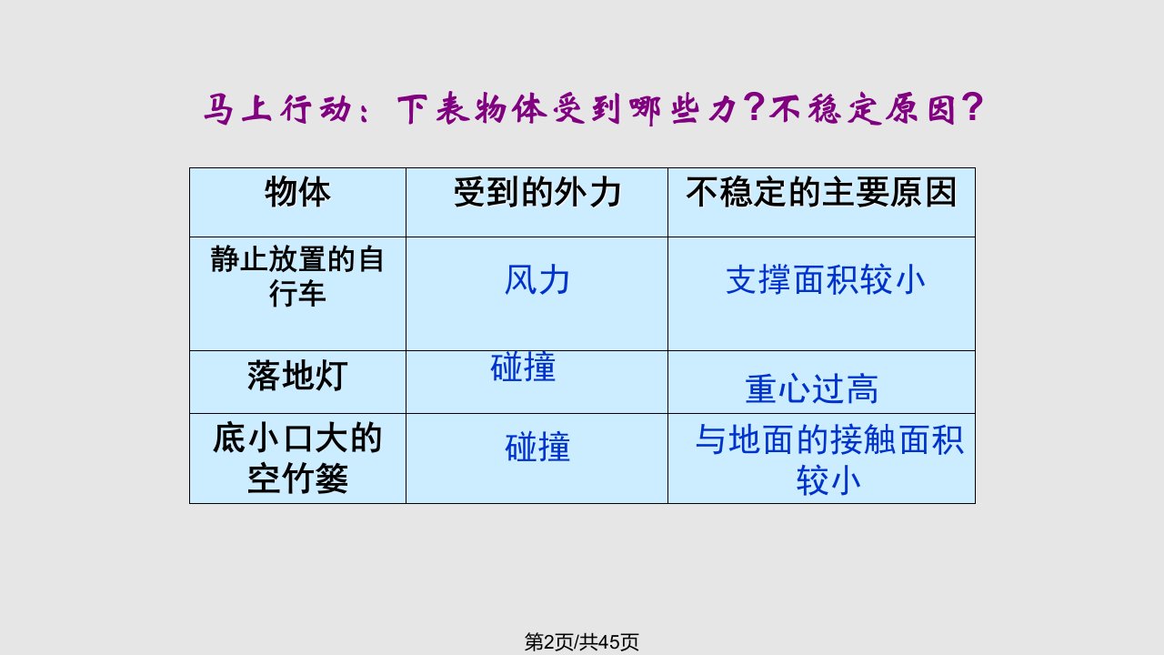 稳固结构的探析1111