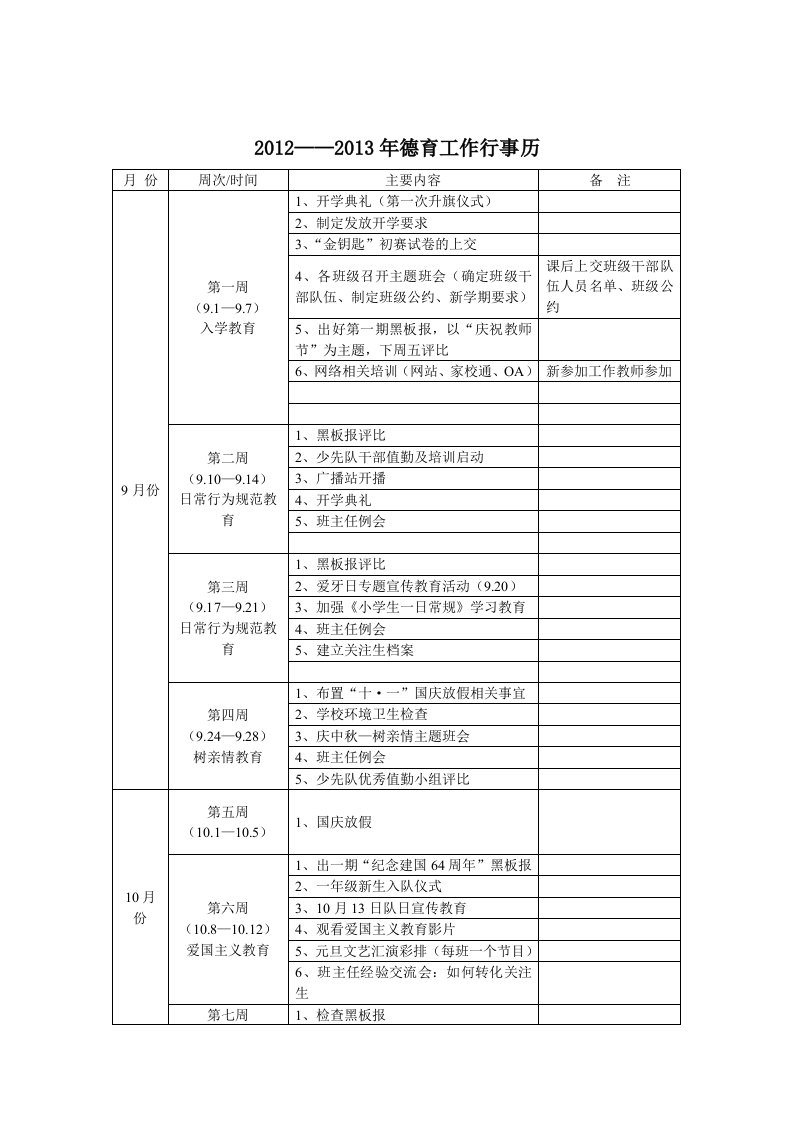 小学2012-2013学年度第一学期德育工作行事历