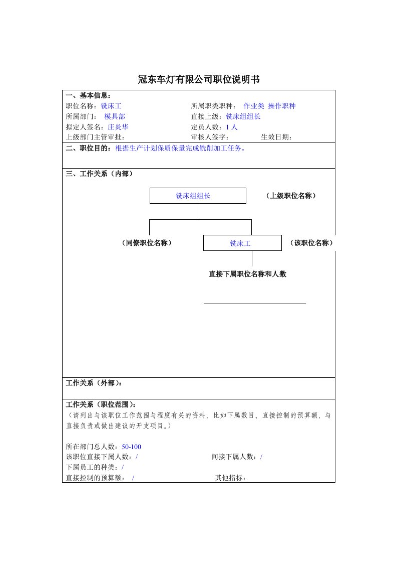 冠东车灯公司模具部铣床工职位说明书