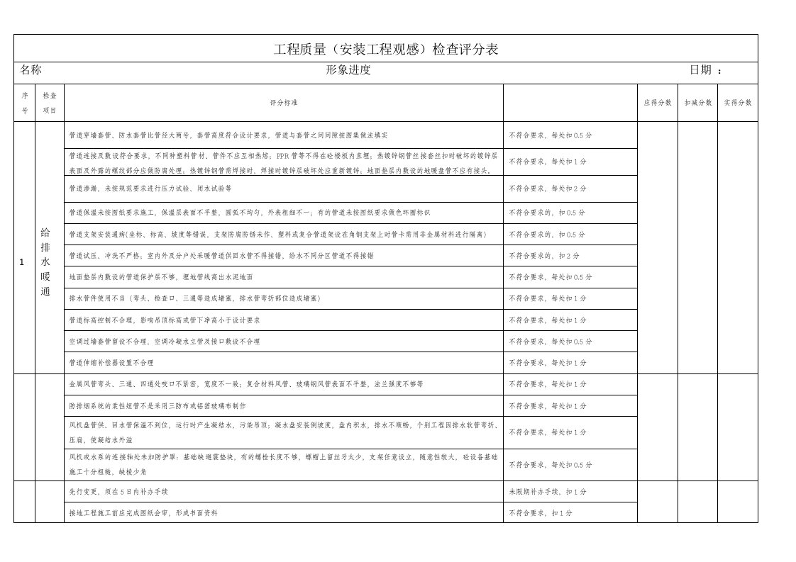 工程质量安装检查表格