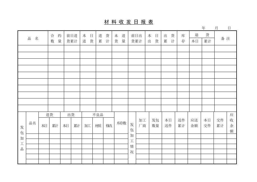 材料收发日报表