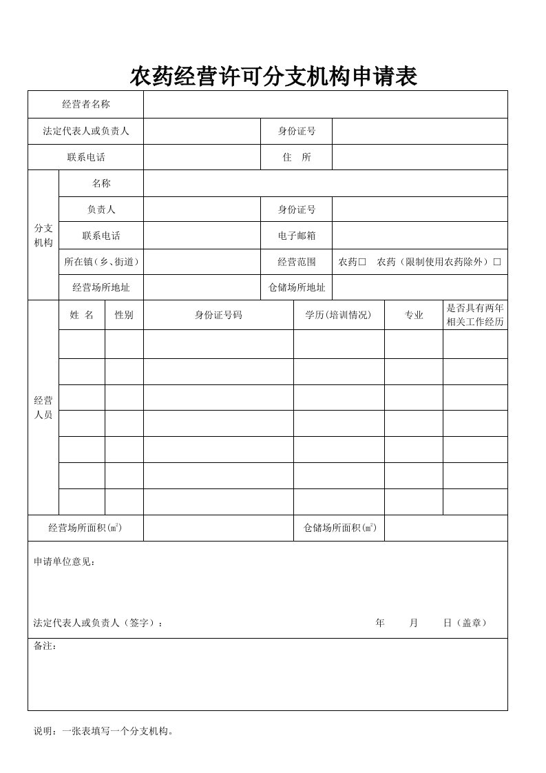 农药经营许可分支机构申请表