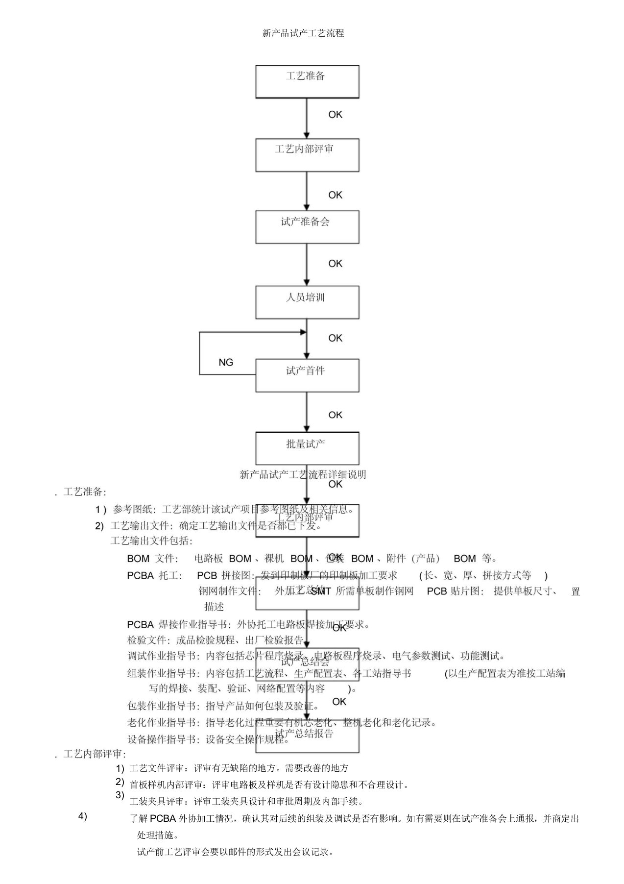 新产品试产工艺流程