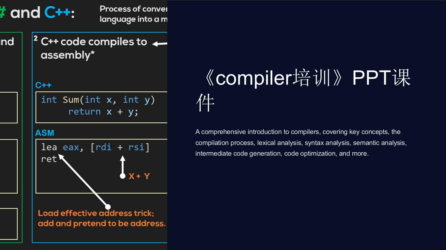 《compiler培训》课件