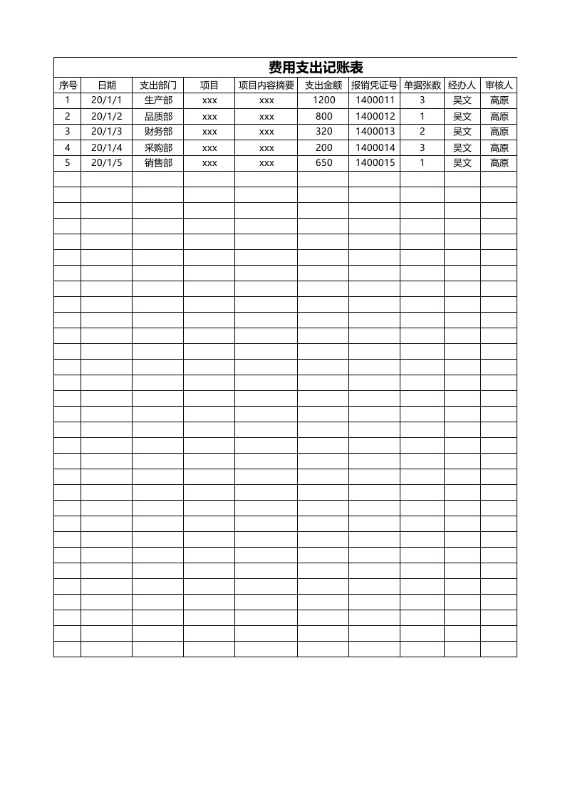 企业管理-75费用支出记账表智能查询