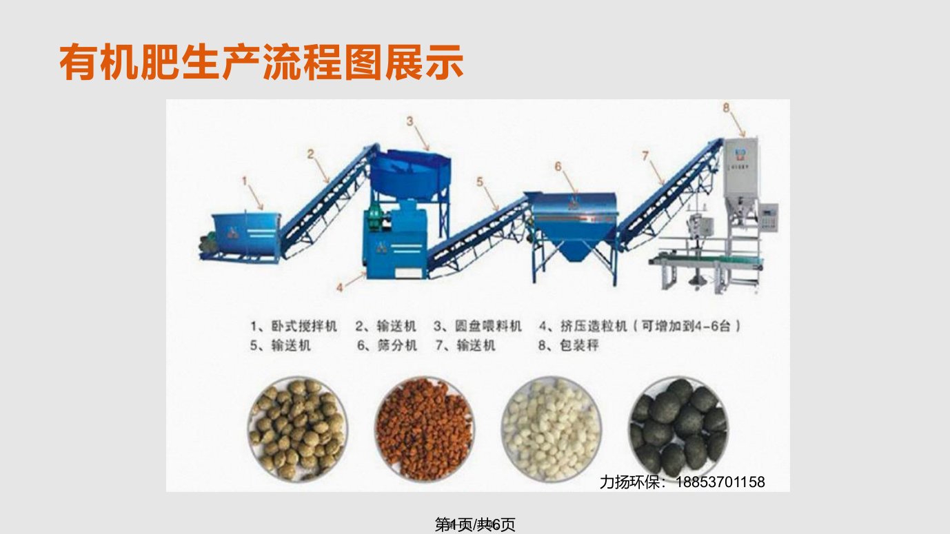 有机肥成套设备农学农林牧渔专业资料学习教案