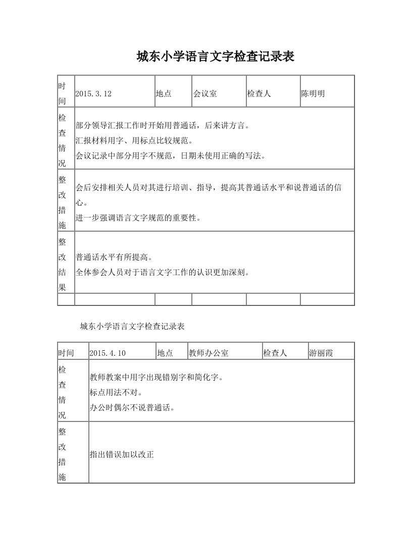 城东小学语言文字工作检查记录1