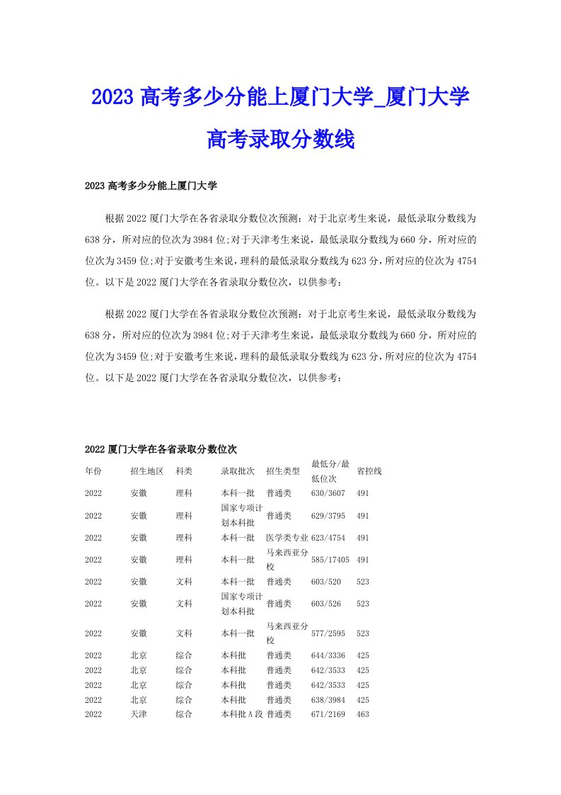 2023高考多少分能上厦门大学_厦门大学高考录取分数线