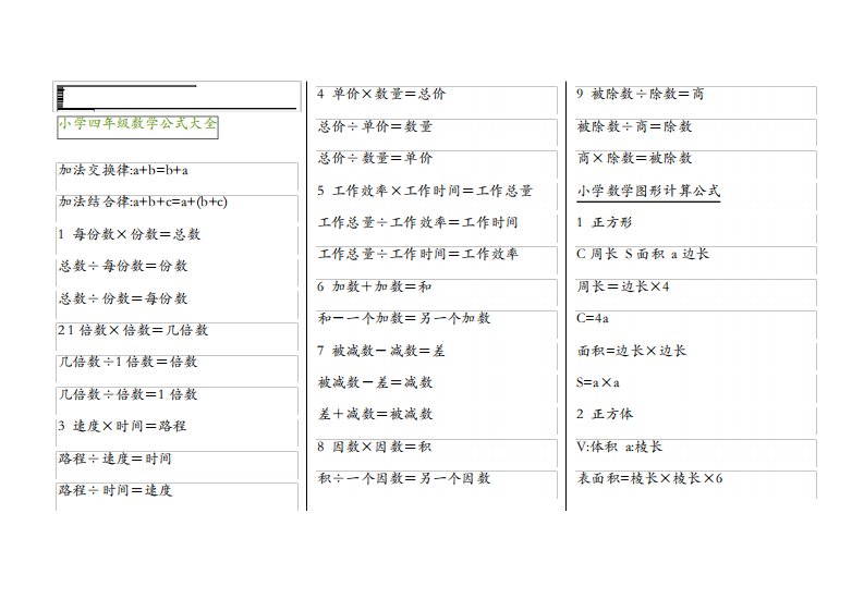 小学四年级数学公式大全