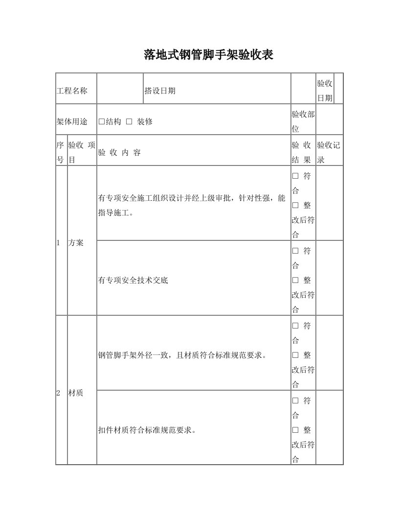 外架验收表