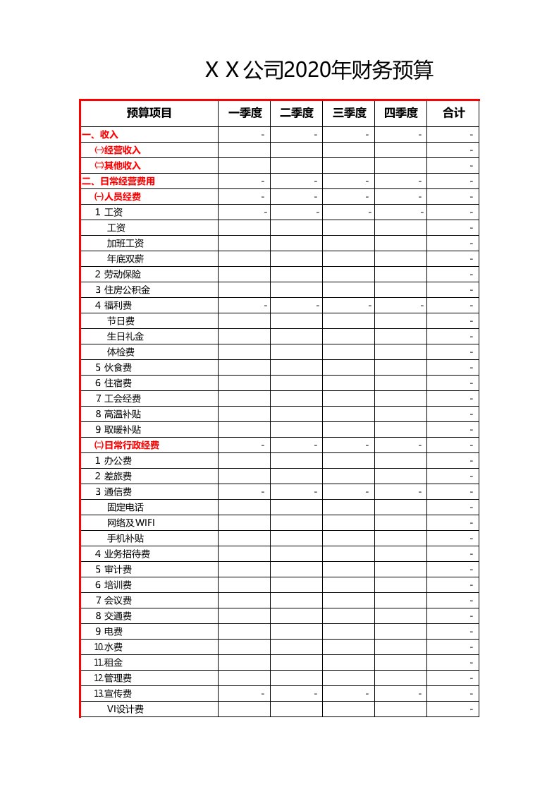 企业管理-18公司年度财务预算分季度