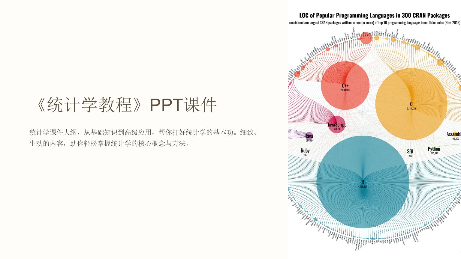 《统计学教程》课件